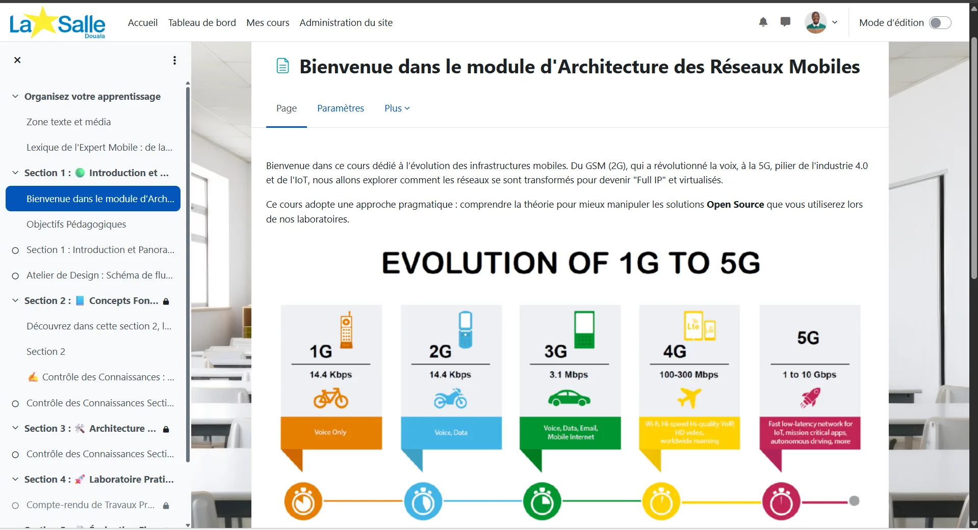 EST LaSalle Douala — vue 4